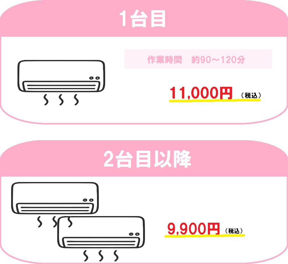  エアコンクリーニング通常タイプ料金